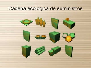 Cadena ecológica de suministros
 