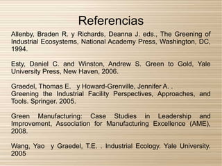 Referencias
Allenby, Braden R. y Richards, Deanna J. eds., The Greening of
Industrial Ecosystems, National Academy Press, Washington, DC,
1994.

Esty, Daniel C. and Winston, Andrew S. Green to Gold, Yale
University Press, New Haven, 2006.

Graedel, Thomas E. y Howard-Grenville, Jennifer A. .
Greening the Industrial Facility Perspectives, Approaches, and
Tools. Springer. 2005.

Green Manufacturing: Case Studies in Leadership and
Improvement, Association for Manufacturing Excellence (AME),
2008.

Wang, Yao y Graedel, T.E. . Industrial Ecology. Yale University.
2005
 
