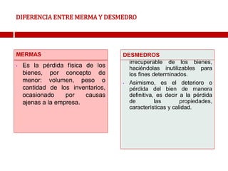 SESION 9 - METODOS DE VALUACION INVENTARIOS.pptx