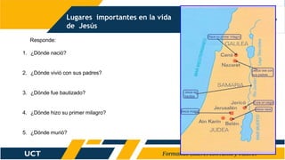 Responde:
1. ¿Dónde nació?
2. ¿Dónde vivió con sus padres?
3. ¿Dónde fue bautizado?
4. ¿Dónde hizo su primer milagro?
5. ¿Dónde murió?
Lugares importantes en la vida
de Jesús
 