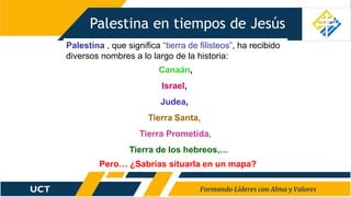 Palestina , que significa “tierra de filisteos”, ha recibido
diversos nombres a lo largo de la historia:
Canaán,
Israel,
Judea,
Tierra Santa,
Tierra Prometida,
Tierra de los hebreos,…
Pero… ¿Sabrías situarla en un mapa?
Palestina en tiempos de Jesús
 