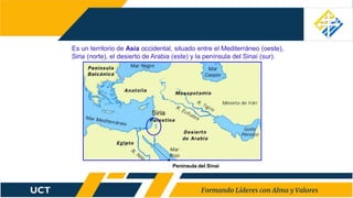 Es un territorio de Asia occidental, situado entre el Mediterráneo (oeste),
Siria (norte), el desierto de Arabia (este) y la península del Sinaí (sur).
Siria
Península del Sinaí
 