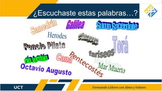 ¿Escuchaste estas palabras…?
 