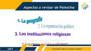 Aspectos a revisar de Palestina
 