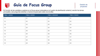Guía de Focus Group Gestión de
proyectos
En función de las variables a explorar en el focus group (colocadas en el cuadro de planificación anterior), escribir los temas
principales y las preguntas abiertas a manera de guía para cada una de ellas.
TEMA 1: XXXXXX TEMA 2: XXXXXX TEMA 3: XXXXXXXX TEMA 4: XXXXXX
1.1. 2.1. 3.1. 4.1.
1.2. 2.2. 3.2. 4.2.
1.3. 2.3. 3.3. 4.3.
1.4. 2.4. 3.4. 4.4.
1.5. 2.5. 3.5. 4.5.
1.6. 2.6. 3.6. 4.6.
1.7. 2.7. 3.7. 4.7.
1.8. 2.8. 3.8. 4.8.
1.9. 2.9. 3.9. 4.9.
 