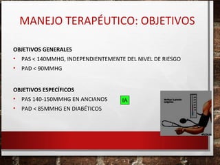 MANEJO TERAPÉUTICO: OBJETIVOS
OBJETIVOS GENERALES
• PAS < 140MMHG, INDEPENDIENTEMENTE DEL NIVEL DE RIESGO
•

PAD < 90MMHG

OBJETIVOS ESPECÍFICOS
• PAS 140-150MMHG EN ANCIANOS
•

PAD < 85MMHG EN DIABÉTICOS

IA

 