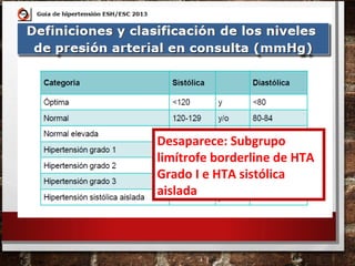 Desaparece: Subgrupo
limítrofe borderline de HTA
Grado I e HTA sistólica
aislada

 