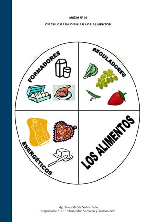 ANEXO Nº 06

   CÍRCULO PARA DIBUJAR LOS ALIMENTOS




            Mg. Tania Medali Nuñez Tello
Responsable AIP-IE “Juan Pablo Vizcardo y Guzmán Zea”
 