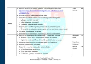 •   Escucha la canción “El sistema digestivo”, con ayuda del siguiente vídeo:        Vídeo        del
             http://www.videosurf.com/video/sistema-digestivo-liceo-polivalente-san-nicol-    Youtube
             s-1295258131?vlt
         •   Entonan la canción que se presenta en el vídeo.
         •   Se explora los saberes previos a través de las siguientes interrogantes:
              ¿De que nos habla la canción?
              ¿Qué órganos se mencionan?
INICIO
              ¿Para qué nos sirven estos órganos?
         •   Se promueve el conflicto cognitivo planteando la siguiente interrogante:
              Si comemos un pedazo de manzana, ¿cuál sería su recorrido en nuestro cuerpo?
         •   Socializan sus respuestas en plenario.
         •   Se establecen los aprendizajes esperados y se declara el tema a tratar.
         •   Participa en la realización de un experimento: “”El viaje de la manzana”:        Manzanas     en
              Reciben, a través de sus coordinadores, un trozo de manzana.                   trozos
              Ingieren la manzana e infieren el recorrido que ésta hará en su cuerpo.
         •   Dibujan el posible recorrido que realiza la galleta en el organismo.             Papel bond

         •   Exponen sus trabajos al grupo total.                                             Plumones

         •   Responde a preguntas relacionadas con lo realizado:                              Lápices      de

              ¿Por dónde ingreso la manzana?                                                 colores

              ¿Qué paso con la manzana?
              La manzana, ¿con que se mezclo en la boca?


                                            Mg. Tania Medali Nuñez Tello
                                Responsable AIP-IE “Juan Pablo Vizcardo y Guzmán Zea”
 