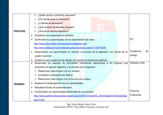  ¿Quién ayudo a triturar la manzana?
               ¿Por donde pasa la manzana?
               ¿A dónde se almacena?
               ¿Qué nombre recibe este proceso?
PROCESO        ¿Qué es el sistema digestivo?
          •   Socializan sus respuestas en plenario.
          •   Confrontan sus aprendizajes con la observación del vídeo:                                PC
              http://www.soloprofes.com/repositorio/digestion.swf
              http://www.videosurf.com/video/el-cuerpo-humano-parte-7-125719347
          •   Sistematizan sus aprendizajes en relación al proceso de la digestión, con ayuda de un Cuadernos       de

              cuadro resumen.                                                                       trabajo

          •   Anotan en sus cuadernos de trabajo con ayuda de esquemas gráficos.
          •   Desarrollan un paquete de actividades interactivas relacionada a los órganos que Software JClic
              componen el aparato digestivo y al proceso de la digestión:
               Relacionan cada órgano con su nombre.
               Completan actividades de relleno.
               Relacionan cada órgano con la función que realiza.

TÉRMINO   •   Realizan la metacognición de sus aprendizajes
          •   Resuelves fichas de autoevaluación.
          •   Comprueban sus aprendizajes desarrollando una prueba:                                    Ficha de

              http://www.gobiernodecanarias.org/educacion/3/Usrn/AulaTIC_Activ/digetsion/Aparatodige   Evaluación

              stivo1.htm
                                             Mg. Tania Medali Nuñez Tello
                                 Responsable AIP-IE “Juan Pablo Vizcardo y Guzmán Zea”
 
