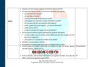 •   Observan al mismo tiempo imágenes de diversas regiones del Perú.
         •   Se explora los saberes previos a través de las siguientes interrogantes:
              ¿Cuál es título de la canción?
              ¿De qué trata la canción?
              ¿Cómo se han sentido al escuchar la canción?

INICIO        ¿Qué lugares han observado mientras entonaban la canción?
              ¿En qué parte del Perú se encuentran estos lugares?
              ¿Serán iguales todos estos lugares?, ¿En qué se diferencian?
              ¿Cómo será su clima?
              ¿Cuál es el nombre de la región a la que pertenecen?
         •   Se promueve el conflicto cognitivo planteando la siguiente interrogante:
              ¿A qué se debe a que en el Perú existan diferencias entre las ciudades que han
                visto en las fotografías?
              ¿Qué pasaría si no existiera la cordillera de los Andes?
         •   Socializan sus respuestas en plenario.
         •   Se establecen los aprendizajes esperados y se declara el tema a tratar.
         •   Forman grupos con tarjetas conteniendo los nombres de cada una de las regiones Rompecabezas
             naturales del Perú. (ANEXO Nº 01)


                             REGIÓN COSTA
         •   Invita, el docente, a leer los textos informativos “Las regiones naturales”, de su libro del PC
             MED y visitando las siguientes páginas Web:

                                        Mg. Tania Medali Nuñez Tello
                            Responsable AIP-IE “Juan Pablo Vizcardo y Guzmán Zea”
 