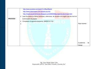 http://www.youtube.com/watch?v=2fbpJMtacfo
              http://www.cidanmiperu.com.pe/peru-sp.htm
              http://miperuysustradiciones.blogspot.com/2006/08/las-regiones-de-mi-per.html
          •   Leen los textos en forma individual y silenciosa, de acuerdo a la región que les tocó en
PROCESO       la formación de grupos.
          •   Completan el siguiente esquema. (ANEXO N° 02)
          •                                                                                              Hoja impresa




                                                                                                         Cuadernos      de
                                                                                                         trabajo




                                          Mg. Tania Medali Nuñez Tello
                              Responsable AIP-IE “Juan Pablo Vizcardo y Guzmán Zea”
 