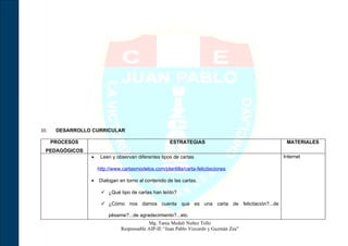 III.    DESARROLLO CURRICULAR

       PROCESOS                                        ESTRATEGIAS                        MATERIALES
  PEDAGÓGICOS
                  •    Leen y observan diferentes tipos de cartas                        Internet

                      http://www.cartasmodelos.com/plantilla/carta-felicitaciones

                  •   Dialogan en torno al contenido de las cartas.

                        ¿Qué tipo de cartas han leído?

                        ¿Cómo nos damos cuenta que es una carta de felicitación?...de

                           pésame?...de agradecimiento?...etc.
                                            Mg. Tania Medali Nuñez Tello
                                Responsable AIP-IE “Juan Pablo Vizcardo y Guzmán Zea”
 