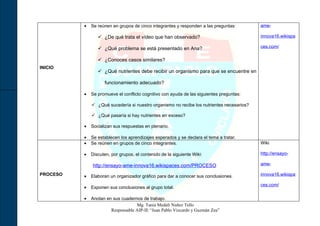 •   Se reúnen en grupos de cinco integrantes y responden a las preguntas:        ame-

                  ¿De qué trata el vídeo que han observado?                               innova16.wikispa

                  ¿Qué problema se está presentado en Ana?                                ces.com/

                  ¿Conoces casos similares?
INICIO
                  ¿Qué nutrientes debe recibir un organismo para que se encuentre en

                    funcionamiento adecuado?

          •   Se promueve el conflicto cognitivo con ayuda de las siguientes preguntas:

               ¿Qué sucedería si nuestro organismo no recibe los nutrientes necesarios?

               ¿Qué pasaría si hay nutrientes en exceso?

          •   Socializan sus respuestas en plenario.

          •   Se establecen los aprendizajes esperados y se declara el tema a tratar.
          •   Se reúnen en grupos de cinco integrantes.                                    Wiki

          •   Discuten, por grupos, el contenido de la siguiente Wiki:                     http://ensayo-

              http://ensayo-ame-innova16.wikispaces.com/PROCESO                            ame-

PROCESO   •   Elaboran un organizador gráfico para dar a conocer sus conclusiones.         innova16.wikispa

                                                                                           ces.com/
          •   Exponen sus conclusiones al grupo total.

          •   Anotan en sus cuadernos de trabajo.
                                   Mg. Tania Medali Nuñez Tello
                       Responsable AIP-IE “Juan Pablo Vizcardo y Guzmán Zea”
 