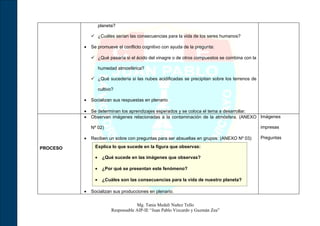 planeta?

               ¿Cuáles serían las consecuencias para la vida de los seres humanos?

          •   Se promueve el conflicto cognitivo con ayuda de la pregunta:

               ¿Qué pasaría si el ácido del vinagre o de otros compuestos se combina con la

                    humedad atmosférica?

               ¿Qué sucedería si las nubes acidificadas se precipitan sobre los terrenos de

                    cultivo?

          •   Socializan sus respuestas en plenario.

          •   Se determinan los aprendizajes esperados y se coloca el tema a desarrollar.
          •   Observan imágenes relacionadas a la contaminación de la atmósfera. (ANEXO Imágenes

              Nº 02)                                                                           impresas

          •   Reciben un sobre con preguntas para ser absueltas en grupos: (ANEXO Nº 03)       Preguntas

PROCESO         Explica lo que sucede en la figura que observas:

                •     ¿Qué sucede en las imágenes que observas?

                •     ¿Por qué se presentan este fenómeno?

                •     ¿Cuáles son las consecuencias para la vida de nuestro planeta?

          •   Socializan sus producciones en plenario.

                                      Mg. Tania Medali Nuñez Tello
                          Responsable AIP-IE “Juan Pablo Vizcardo y Guzmán Zea”
 