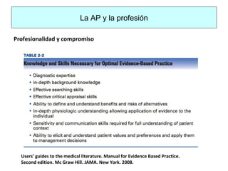 La AP y la profesión
Profesionalidad y compromiso
Users’ guides to the medical literature. Manual for Evidence Based Practice.
Second edition. Mc Graw Hill. JAMA. New York. 2008.
 