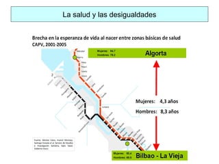 La salud y las desigualdades
 