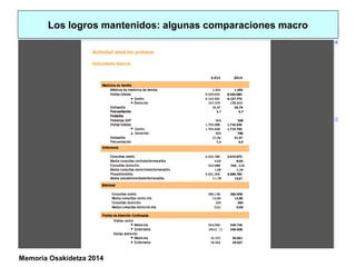 Los logros mantenidos: algunas comparaciones macro
Memoria Osakidetza 2014
 