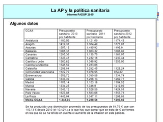 La AP y la política sanitaria
Informe FADSP 2015
Algunos datos
 