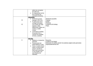 sobre los conceptos
           de cada uno.
           En diapositivas se les
           da a conocer los
           conceptos del tema.
      PROCESO:
           Se forman grupos         Dinámicas grupales.
15’        (parejas, tríos, etc.)   Tarjetas.
           A cada grupo se le       Fichas.
           entrega una tarjeta      Prácticas.
10’        con el título de cada    Cuadernos de trabajo.
           especie y ellas          Hojas.
           determinan cuáles son
           cuento y cuáles
           novela.
           Culminado el trabajo,
           los grupos dan a
           conocer los posibles
           errores y aciertos.

      SALIDA:
5’         Realizan un esquema      Esquema.
           del tema.                Cuaderno de trabajo.
           Práctica para ser        Evaluación de salida usando hot potatoes (página web generada):
           desarrollada en casa.    EspeciesNarrativas.htm
           Crea un cuento breve
           sobre un tema social
           actual y escribe el
           título que le pondrías
           a una novela y por
           qué (Explica tus
           razones).
 