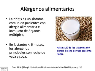 Alérgenos alimentarios
• La rinitis es un síntoma
común en pacientes con
alergia alimentaria e
involucro de órganos
múltip...