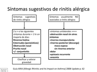 Sesión Aria: Rinitis alérgica y su impacto en asma