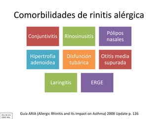 Comorbilidades de rinitis alérgica
Conjuntivitis Rinosinusitis
Pólipos
nasales
Hipertrofia
adenoidea
Disfunción
tubárica
O...