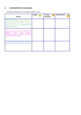 V. INSTRUMENTO DE EVALUACIÓN:
Completa la autoevaluación, marca según el logro de tu reto.
Criterios
Lo logré Lo estoy
intentando
Necesito apoyo
Aplica diversas técnicas a partir de observaciones,
experiencias y el trabajo artístico de otros, y
selecciona materiales para elaborar una maceta
(señor cabeza de pasto) demostrando sus
habilidades artísticas.
. Busca alternativas para usar elementos de los
lenguajes artísticos, medios, materiales,
herramientas y técnicas a su alcance para expresar
de diferentes maneras sus ideas.
presentan sus trabajos (señor cabeza de pasto) y
explican las técnicas que han usado para elaborarlo.
 
