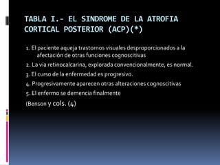 TABLA I.- EL SINDROME DE LA ATROFIA
CORTICAL POSTERIOR (ACP)(*)
1. El paciente aqueja trastornos visuales desproporcionados a la
afectación de otras funciones cognoscitivas
2. La vía retinocalcarina, explorada convencionalmente, es normal.
3. El curso de la enfermedad es progresivo.
4. Progresivamente aparecen otras alteraciones cognoscitivas
5. El enfermo se demencia finalmente
(Benson y cols. (4)
 