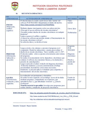 INSTITUCION EDUCATIVA POLITECNICO
“PEDRO A LABARTHE DURAN”
III. SECUENCIA DIDACTICA
SIT.
APRENDIZAJE ACTIVIDADES DE APRENDIZAJE RECURSOS TIEMPO
INICIO
(Motivación,
conflicto
cognitivo)
El docente inicia la sesión a partir de un video tutorial del
software PCB WIZARD. Despertando el interés del alumno.
https://www.youtube.com/watch?v=jGT65UPB9ck
Mediante algunas interrogantes activa sus saberes previos.
¿Para qué se usa un software de circuitos electrónicos?
¿Se podrá realizar diseños de circuitos electrónicos en cualquier
programa?
Luego se genera el conflicto cognitivo:
¿Conocen un software que permita simular el funcionamiento de
un circuito electrónico en la pc?
Se aclara las ideas y se declara el tema:
Video
tutorial
Lluvia ideas
Problematiza
25’
PROCESO
(Información,
Aplicación y
ejecución)
Luego se invita a los alumnos a ejecutar el programa en el
computador. Dando las indicaciones y pautas para realizar el
diseño de un circuito electrónico, “luces variables con C.I. 555”.
El docente explica cómo se ejecuta correctamente cada ventana
del programa.
Se realiza el reconocimiento de los dispositivos electrónicos que
contiene el software,las conexiones básicas, y la orientación y
posición de cada dispositivo.
Luego se procede a realizar el diseño del diagrama electrónico.
El docente monitorea y asesora constantemente eltrabajo
encomendado, haciendo las correcciones necesarias.
Finalmente se procede aplicar el simulador para comprobar el
funcionamiento del circuito electronico.
Programa
PCB
WIZARD
Diagrama
electrónico
Diseño y
prueba del
circuito.
85´
SALIDA
(Transferencia,
evaluación y meta
cognición)
La evaluación será permanente y sistemática.
Se realiza la meta cognición con un dialogo acerca de las dudas
mediante preguntas, comprobando sus respuestas ¿que
aprendieron hoy? y ¿qué dificultades tuvieron? y ¿cómo lo
resolvieron?
Transferencia de lo aprendido, Investiga otros programas para
realizar diseños y simulación de proyectos electrónicos .
Cuadro de
progresión
25’
BIBLIOGRAFIA https://es.wikipedia.org/wiki/Simulador_de_circuitos_electr%C3%B3nicos
http://www.academia.edu/7243786/Manual_Live_Wire_y_PCB_Wizard
http://es.slideshare.net/socratesalbinosantiago/pcb-wizard
---------------------------------------------
Docente: Ezequiel Reyes Gastelo
Pimentel, 11 mayo 2016
 