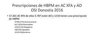 Prescripciones de HBPM en AC XFA y AO
OSI Donostia 2016
• 17.261 AC XFA de ellos 5.707 están AO y 1218 tienen una prescripción
de HBPM
-4.446 (77%) Acenocumarol
-617 (12%) Rivaroxaban
-319 (5,5%) Dabigatran
-296 (5%) Apixaban
-29 (0.5%)Warfarina
 