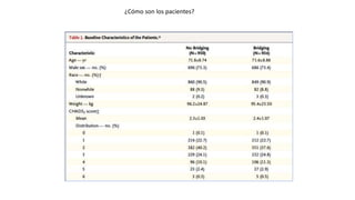 ¿Cómo son los pacientes?
 