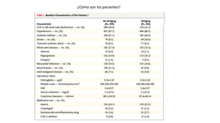 ¿Cómo son los pacientes?
 