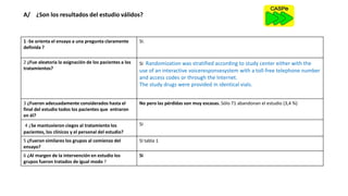 A/ ¿Son los resultados del estudio válidos?
1 -Se orienta el ensayo a una pregunta claramente
definida ?
SI.
2 ¿Fue aleatoria la asignación de los pacientes a los
tratamientos?
SI Randomization was stratified according to study center either with the
use of an interactive voiceresponsesystem with a toll-free telephone number
and access codes or through the Internet.
The study drugs were provided in identical vials.
3 ¿Fueron adecuadamente considerados hasta el
final del estudio todos los pacientes que entraron
en él?
No pero las pérdidas son muy escasas. Sólo 71 abandonan el estudio (3,4 %)
4 ¿Se mantuvieron ciegos al tratamiento los
pacientes, los clínicos y el personal del estudio?
SI
5 ¿Fueron similares los grupos al comienzo del
ensayo?
SI tabla 1
6 ¿Al margen de la intervención en estudio los
grupos fueron tratados de igual modo ?
SI
 