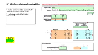 B/ ¿Son los resultados del estudio válidos?
6-¿Cuáles son los resultados de este estudio?
¿Cómo de grande fue el efecto del tto?
7-¿Cuál es la precisión del efecto del
tratamiento ?
 