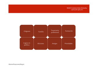 Trayectoria   Formación
                      Orígenes    Familia   profesional




                     Logros en   Aﬁciones    Amigos       Prioridades
                      política




durena@masconsulting.es
 