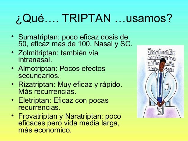 Zolmitriptan vs eletriptan Apotheke