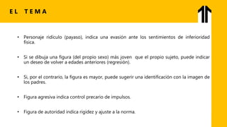 Análisis e Interpretación del Test de la Figura Humana de Karen ...