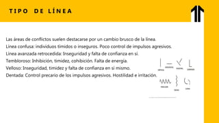 Análisis e Interpretación del Test de la Figura Humana de Karen ...