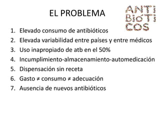 EL PROBLEMA
1. Elevado consumo de antibióticos
2. Elevada variabilidad entre países y entre médicos
3. Uso inapropiado de ...