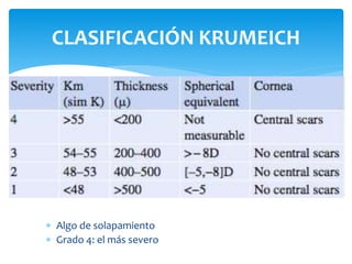  Algo de solapamiento
 Grado 4: el más severo
CLASIFICACIÓN KRUMEICH
 