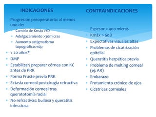 INDICACIONES
 Progresión preoperatoria: al menos
uno de:
 Cambio de Kmáx >1D
 Adelgazamiento >30micras
 Aumento astigmatismo
topográfico>1dp
 < 20 años*
 DMP
 Estabilizar/ preparar córnea con KC
antes de PRK
 Forma Fruste previa PRK
 Ectasia corneal postcirugía refractiva
 Deformación corneal tras
queratotomía radial
 No refractivas: bullosa y queratitis
infecciosa
CONTRAINDICACIONES
 Espesor < 400 micras
 Kmáx > 60D
 Expectativas visuales altas
 Problemas de cicatrización
epitelial
 Queratitis herpética previa
 Problema de melting corneal
(ej: AR)
 Embarazo
 Frotamiento crónico de ojos
 Cicatrices corneales
 