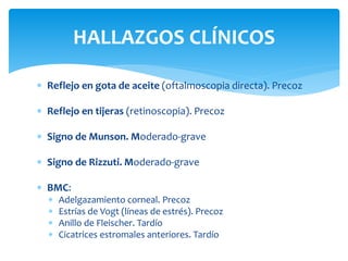  Reflejo en gota de aceite (oftalmoscopia directa). Precoz
 Reflejo en tijeras (retinoscopia). Precoz
 Signo de Munson. Moderado-grave
 Signo de Rizzuti. Moderado-grave
 BMC:
 Adelgazamiento corneal. Precoz
 Estrías de Vogt (líneas de estrés). Precoz
 Anillo de Fleischer. Tardío
 Cicatrices estromales anteriores. Tardío
HALLAZGOS CLÍNICOS
 