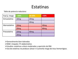 Ezetimiba
• Inhibe la absorción intestinal del colesterol.
• Actúa sobre el transportador de esterol
NPC1L1, responsable d...