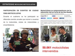 ESTRATEGIAS MOVILIDAD MOTOCICLISTAS
PARTICIPACIÓN EN EVENTOS DE CIUDAD
PARA MOTOCICLISTAS
Durante el cuatrienio se ha participado en
diferentes eventos anuales que reúnen a usuarios
de la motocicleta, clubes de motociclistas y
ensambladoras
50.061 motociclistas
intervenidos
 