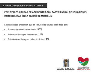 CIFRAS GENERALES MOTOCICLISTAS
PRINCIPALES CAUSAS DE ACCIDENTES CON PARTICIPACIÓN DE USUARIOS EN
MOTOCICLETAS EN LA CIUDAD DE MEDELLÍN
Los resultados presentan que el 70% de las causas está dado por:
• Exceso de velocidad en la vía: 50%
• Adelantamiento por la derecha: 11%
• Estado de embriaguez del motociclista: 9%
 