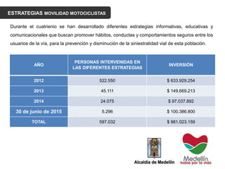 Durante el cuatrienio se han desarrollado diferentes estrategias informativas, educativas y
comunicacionales que buscan promover hábitos, conductas y comportamientos seguros entre los
usuarios de la vía, para la prevención y disminución de la siniestralidad vial de esta población.
AÑO
PERSONAS INTERVENIDAS EN
LAS DIFERENTES ESTRATEGIAS
INVERSIÓN
2012 522.550 $ 633.929.254
2013 45.111 $ 149.669.213
2014 24.075 $ 97.037.892
30 de junio de 2015 5.296 $ 100.386.800
TOTAL 597.032 $ 981.023.159
ESTRATEGIAS MOVILIDAD MOTOCICLISTAS
 