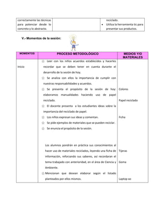 correctamente las técnicas para potenciar desde lo concreto y lo abstracto. 
reciclado. 
 Utiliza la herramienta tic para presentar sus productos. 
V.- Momentos de la sesión: MOMENTOS PROCESO METODOLÓGICO MEDIOS Y/O MATERIALES 
Inicio 
☆ Leer con los niños acuerdos establecidos y hacerles recordar que se deben tener en cuenta durante el desarrollo de la sesión de hoy. 
☆ Se analiza con ellos la importancia de cumplir con nuestras responsabilidades y acuerdos. 
☆ Se presenta el propósito de la sesión de hoy: elaboramos manualidades haciendo uso de papel reciclado. 
☆ El docente presenta a los estudiantes ideas sobre la importancia del reciclado de papel. 
☆ Los niños expresan sus ideas y comentan. 
☆ Se pide ejemplos de materiales que se pueden reciclar. 
☆ Se enuncia el propósito de la sesión. 
Los alumnos pondrán en práctica sus conocimientos al hacer uso de materiales reciclados, leyendo una ficha de información, reforzando sus saberes, así recordaran el tema trabajado con anterioridad, en el área de Ciencia y Ambiente. 
☆ Mencionan que desean elaborar según el listado planteados por ellos mismos. 
Colores 
Papel reciclado 
Ficha 
Tijeras 
Goma 
Laptop xo  