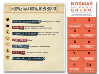 Sesión cooperativa