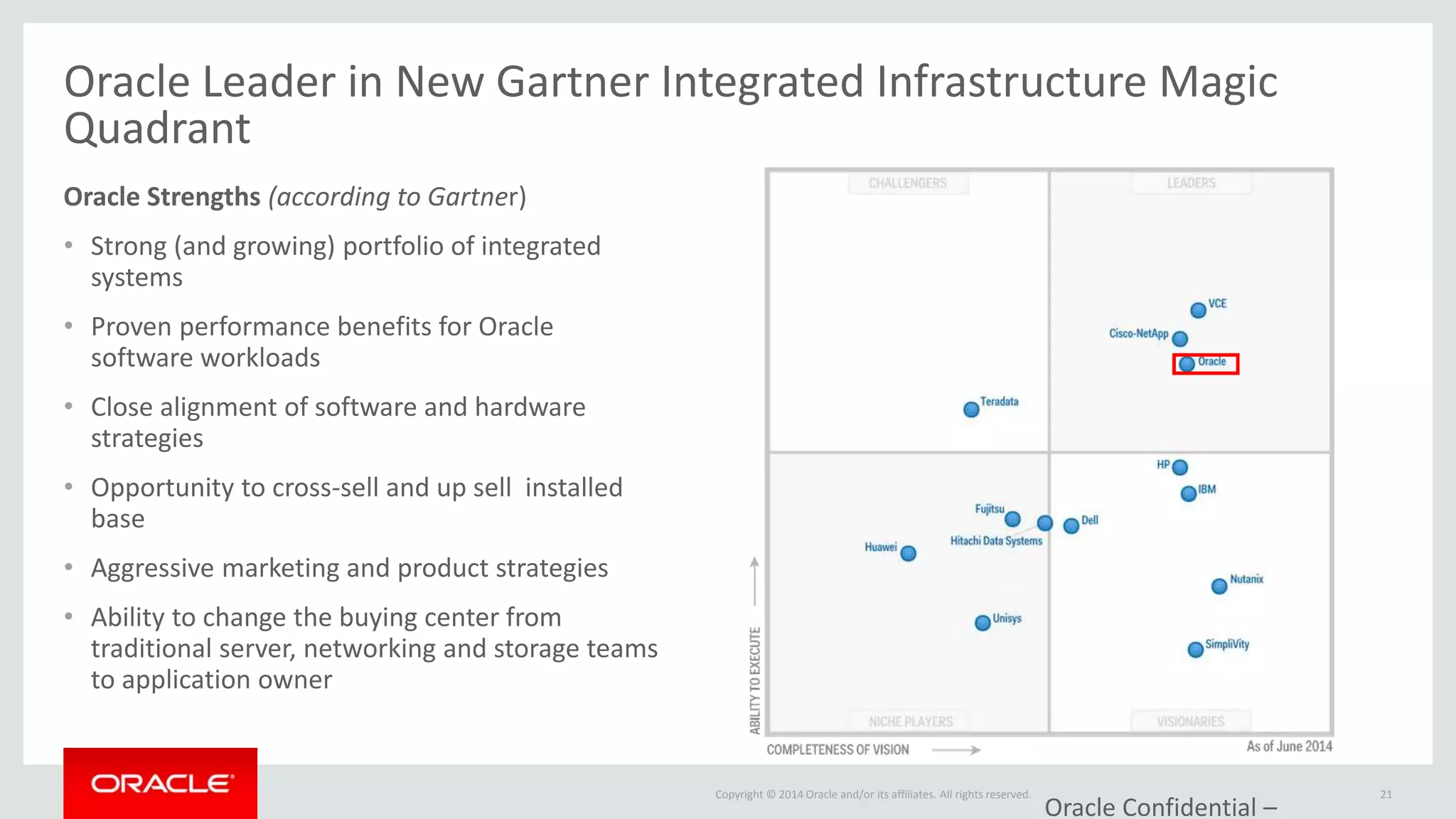 Copyright © 2014 Oracle and/or its affiliates. All rights reserved.
Oracle Strengths (according to Gartner)
• Strong (and growing) portfolio of integrated
systems
• Proven performance benefits for Oracle
software workloads
• Close alignment of software and hardware
strategies
• Opportunity to cross-sell and up sell installed
base
• Aggressive marketing and product strategies
• Ability to change the buying center from
traditional server, networking and storage teams
to application owner
Oracle Confidential –
21
Oracle Leader in New Gartner Integrated Infrastructure Magic
Quadrant
 
